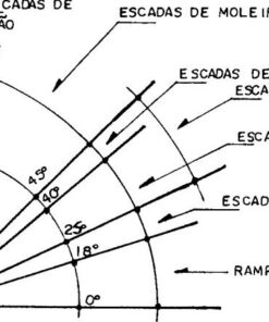 Cálculos de Escadas