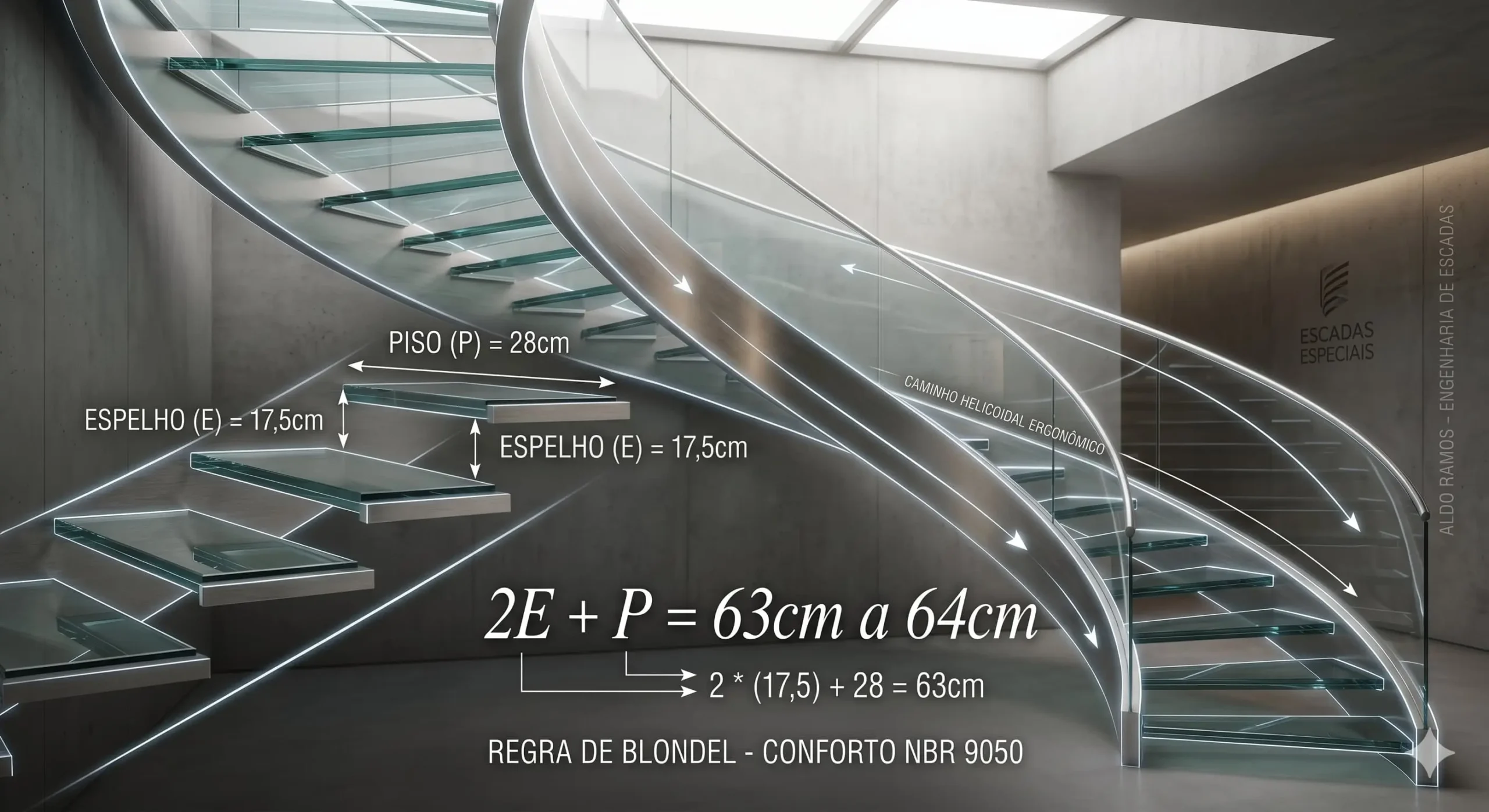 Escada Helicoidal: Guia de Design, Medidas e NBR | Aldo Ramos - Escadas ...